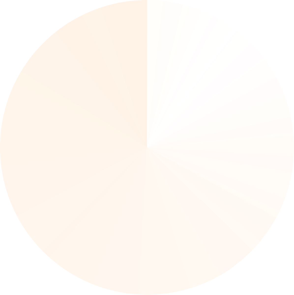 Global Network Coverage