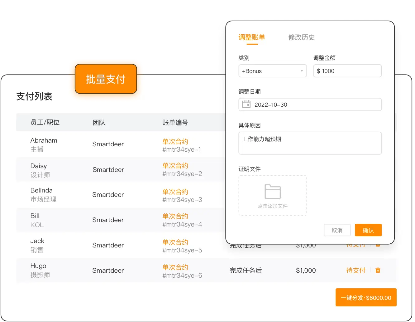 薪酬项目维护、定期计薪发薪、缴纳保险福利