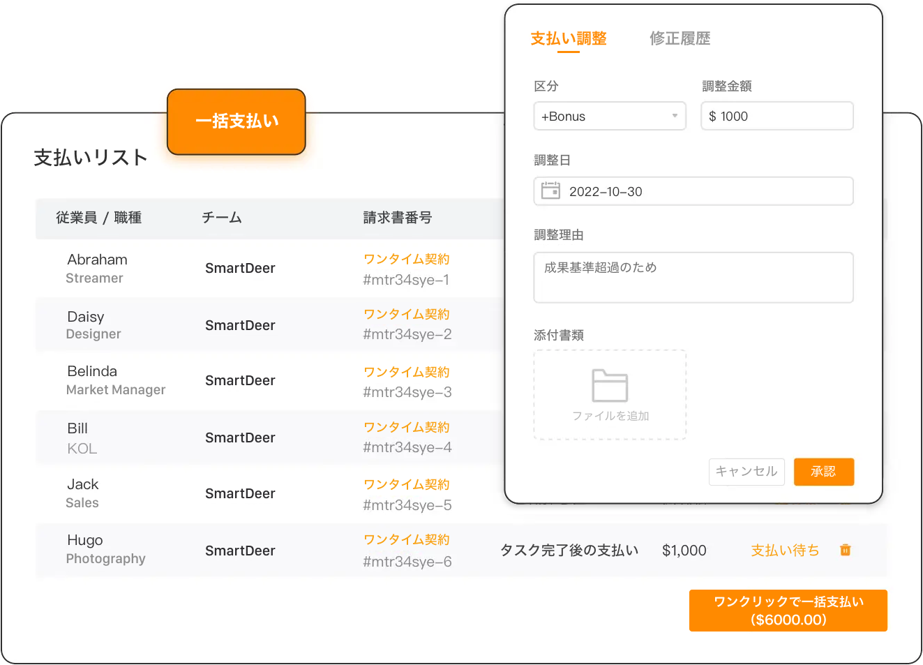 報酬・給与・保険処理の一括対応