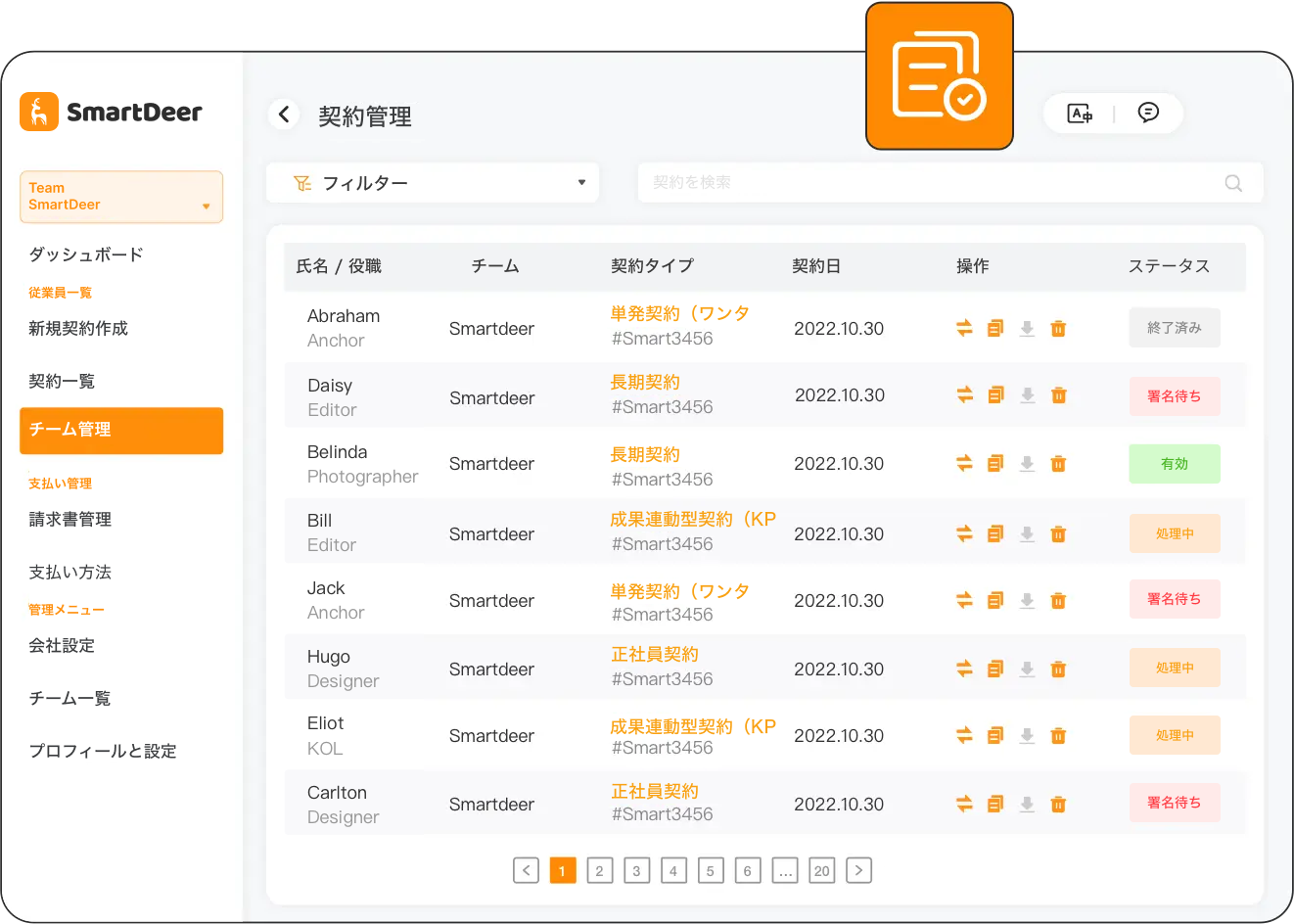 オンライン契約管理、従業員記録、休暇・勤怠管理