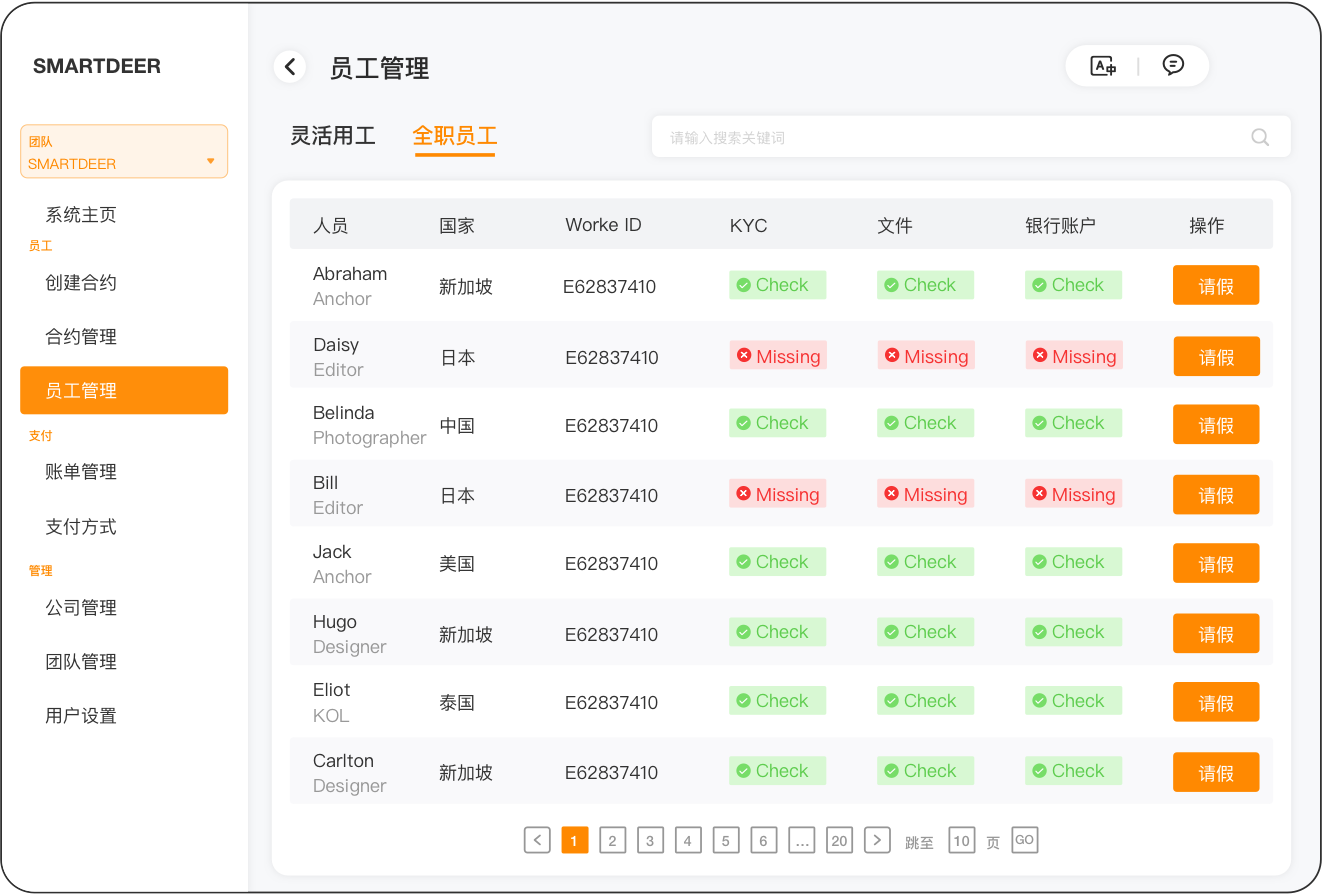 提供个人资料、线上自动审核、员工自助入职